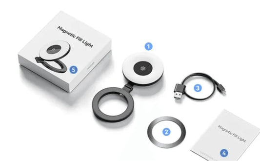 Super Macro Lens Bundle - Magnetic Light