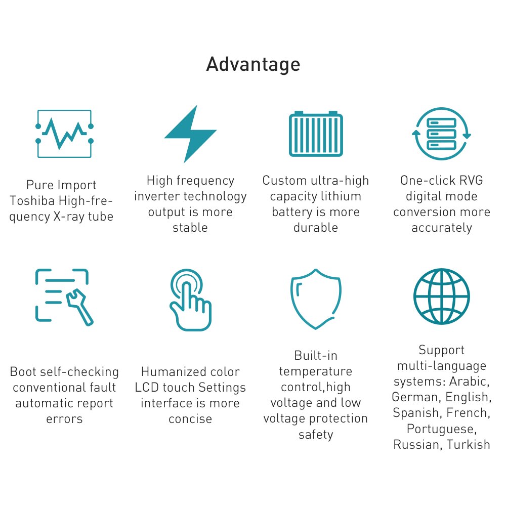 Portable Dental X-Ray Unit
