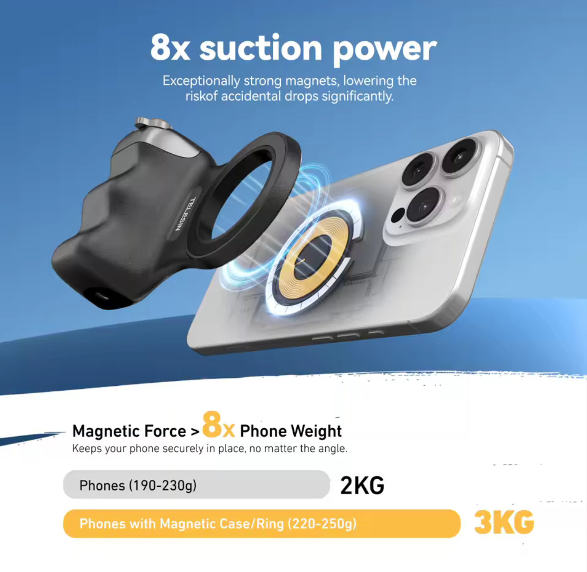 Magnetic Mount with LED Light