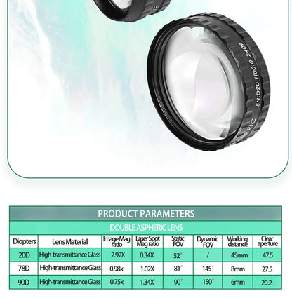 Fundus Double Aspheric Lens