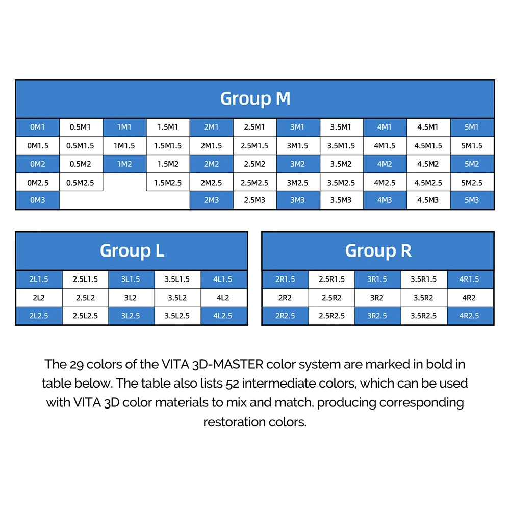 Digital Dental Shade Guide — High-Accuracy Teeth Color Comparator with LCD Display