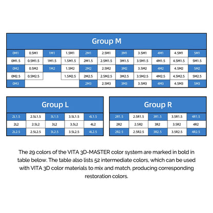 Digital Dental Shade Guide — High-Accuracy Teeth Color Comparator with LCD Display