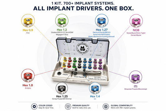 All Implant Drivers in 1 Box - Torque Box kits