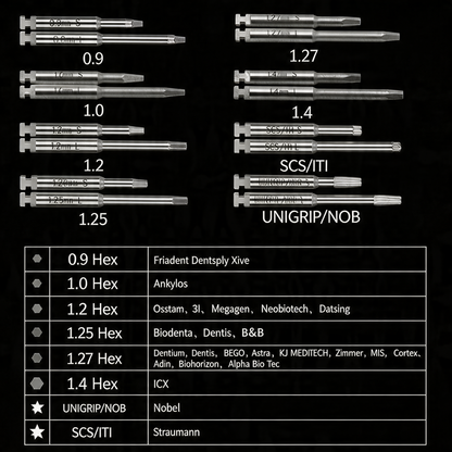 XL Right Angle Driver - Implant Torque Kit