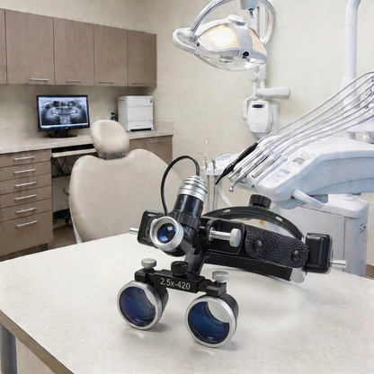 Premium Dental Loupes