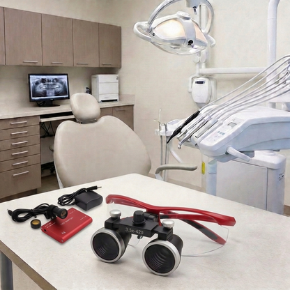 Premium Dental Loupes