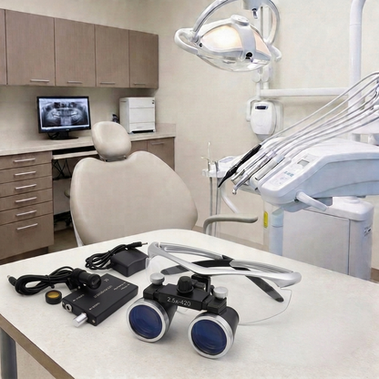 Premium Dental Loupes
