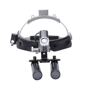Medical Surgical Magnifying Glasses Magnifier with LED Light - China  Magnifier with LED Light, Magnifying Glasses with Light
