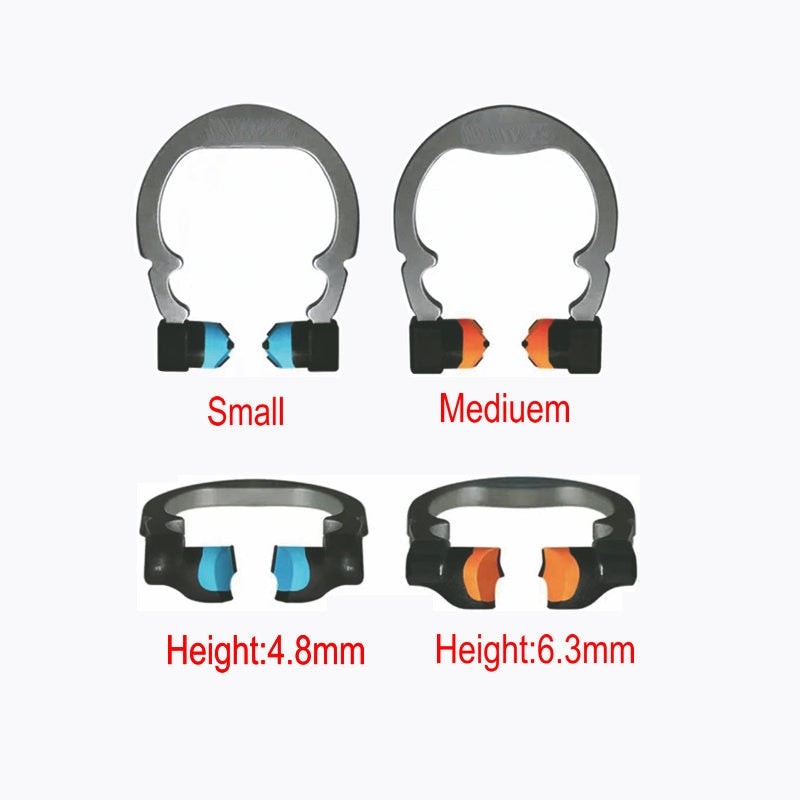 Class II made easier