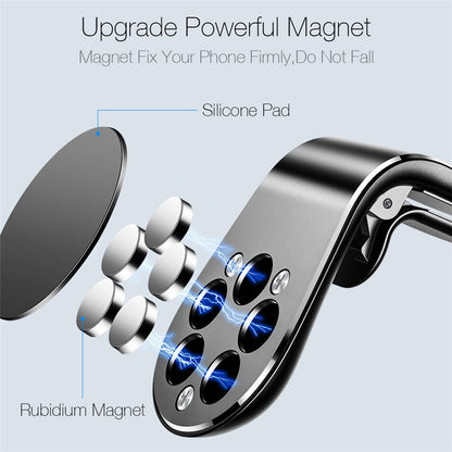 Magnetic Car Phone Holder Stand for every Smartphone