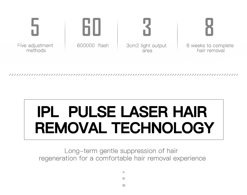 Premium Painless Laser Hair Removal