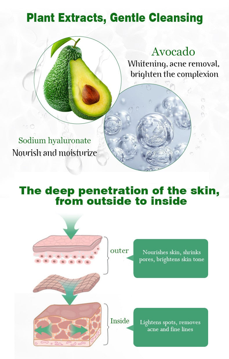 Avocado Extract Face Masks