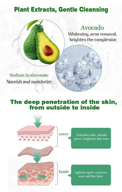 Avocado Extract Face Masks