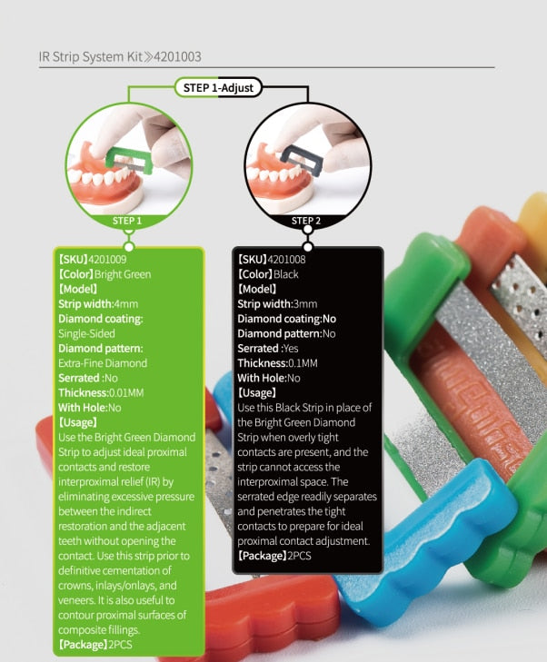 Restorative Interproximal Strip System -IPR